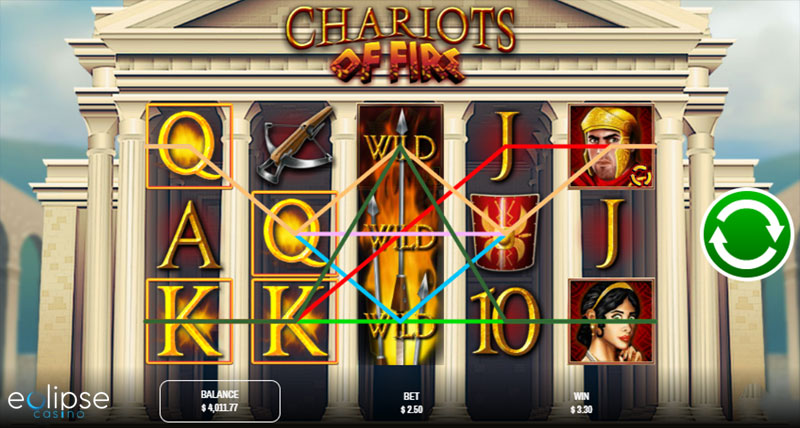 Chariots of Fire Gambling